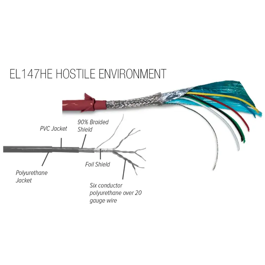 EL147, 6 Wire Load Cell Cable